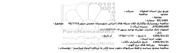 مناقصه محدود , مناقصه محدود برونسپاری واگذاری کلان شبکه های اجرائی