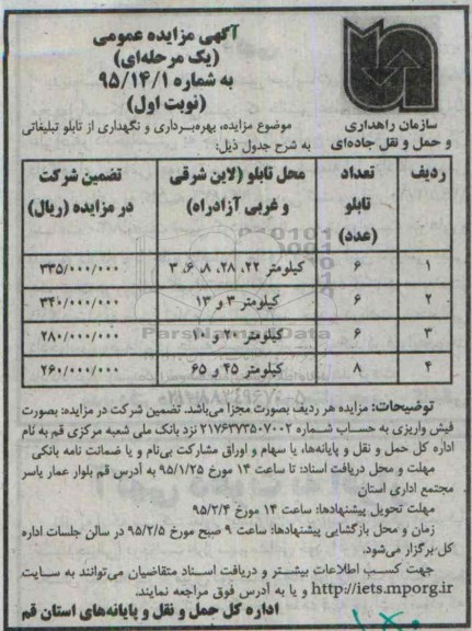 آگهی مزایده عمومی, مزایده بهره برداری و نگهداری از تابلو تبلیغاتی