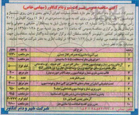 مناقصه , مناقصه  انجام عملیات اجرای آرماتوربندی و بتن ریزی شناژ و فونداسیون 7 باب سالن 