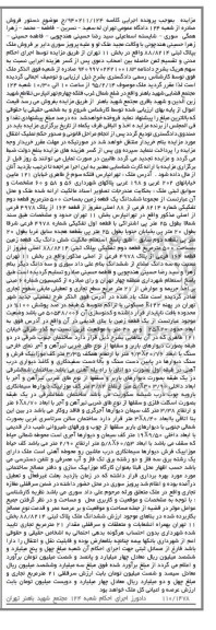 مزایده,مزایده کلاسه 940211/124  ششدانگ زمین 500متر واقع در تهرانپارس