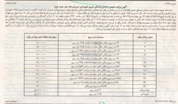 آگهی مزایده ، آگهی مزایده عمومی واحدهای تجاری -مرحله دوم نوبت دوم 