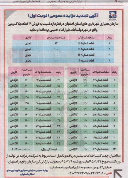 مزایده,مزایده فروش 29 قطعه پلاک زمین