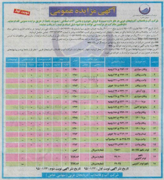 مزایده , مزایده  فروش خودرو و ماشین آلات اسقاطی به صورت یکجا  نوبت اول 