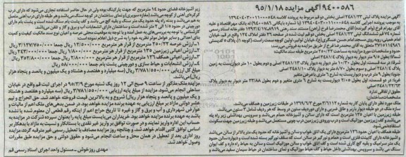 مزایده,مزایده پلاک ثبتی 2481/23 اصلی بخش دو قم مساحت 250.22متر