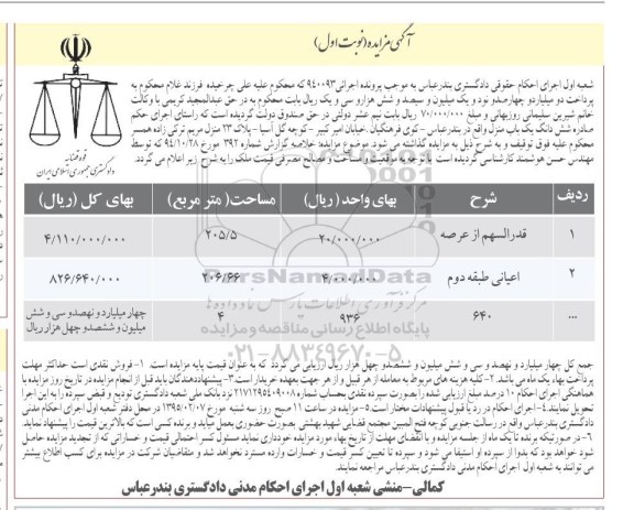 مزایده,مزایده ششدانگ یکباب منزل نوبت اول