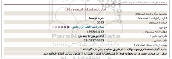 استعلام , استعلام خرید سه ردیف  اقلام ابزار دقیق