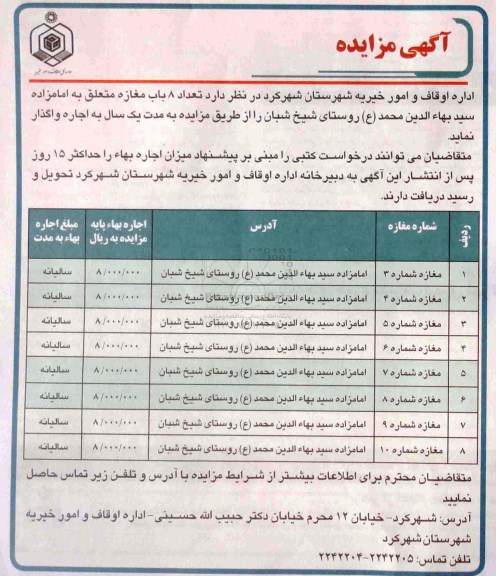 مزایده ,مزایده تعداد 8 باب مغازه