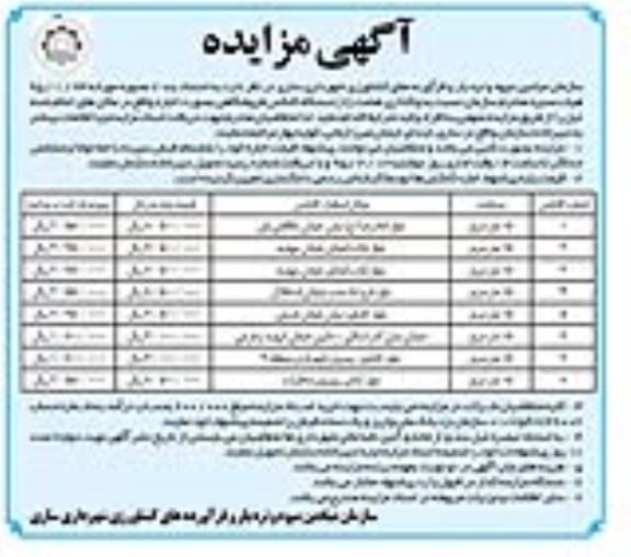 آگهی مزایده , مزایده واگذاری 8 دستگاه کانکس فروشگاهی
