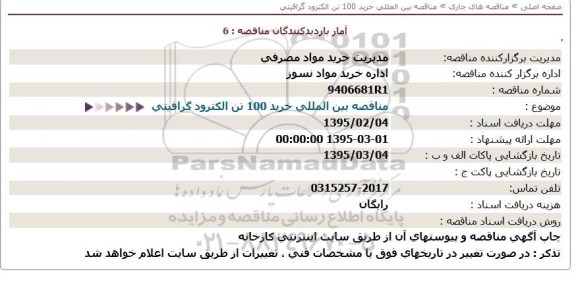 استعلام خرید 100 تن الکترود گرافیتی  