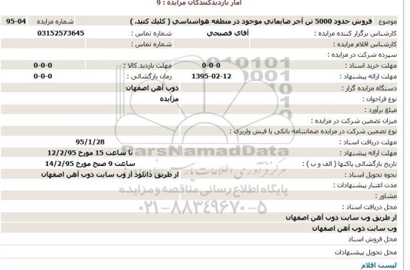 مزایده فروش حدود 5000 تن آجر ضایعاتی 