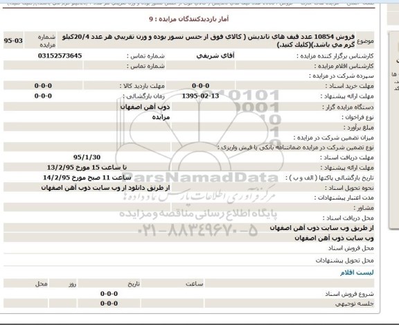 مزایده,فروش 10854 عدد قیف های تاندیش95.1.25
