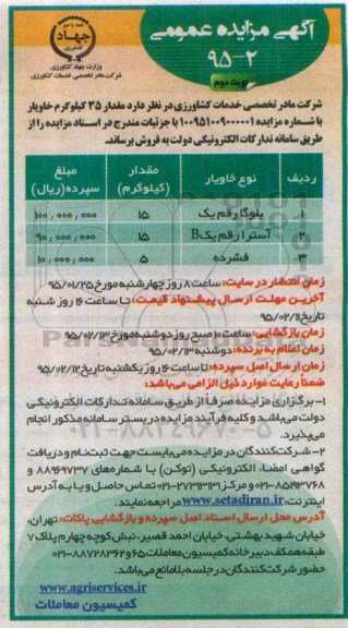 آگهی مزایده عمومی , مزایده فروش مقدار 35 کیلوگرم خاویار نوبت دوم 
