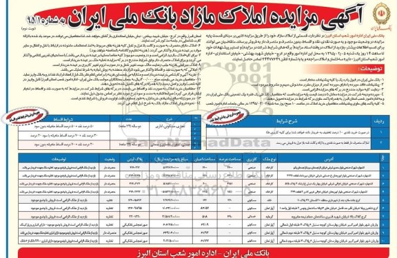 مزایده,مزایده فروش قسمتی از املاک مازاد بدون متصرف و متصرف دار نوبت دوم 