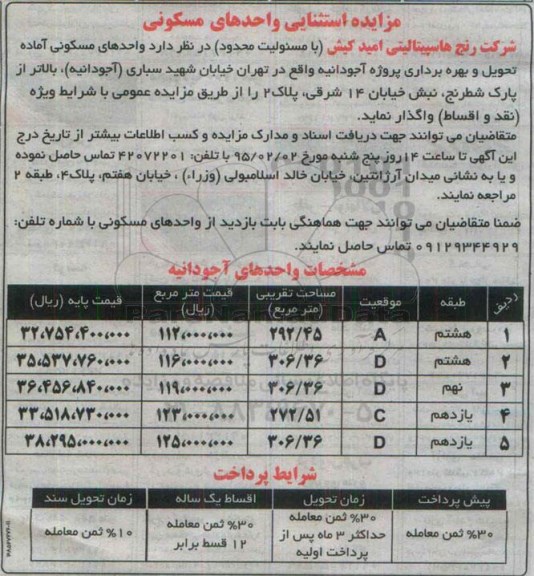 مزایده,مزایده واگذاری واحدهای مسکونی اماده تحویل و بهره برداری پروژه آجودانیه