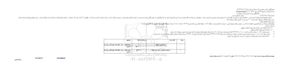 تجدید آگهی مزایده عمومی, مزایده فروش بشکه خالی مستعمل و ... تجدید