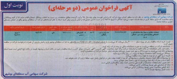 فراخوان عمومی , فراخوان عمومی عملیات حفاری و پمپاژ مشاهده ای و اکتشافی 