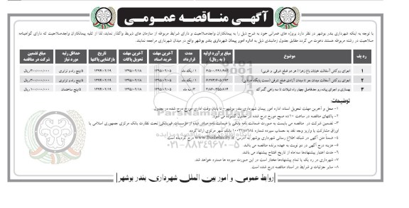 مناقصه , مناقصه اجرای روکش آسفالت خیابان 