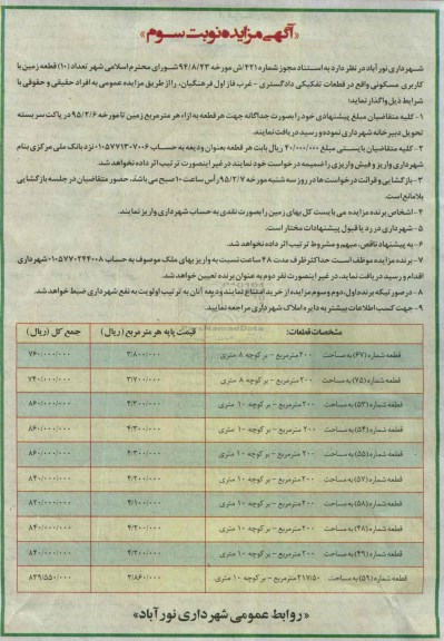 مزایده,مزایده واگذاری 10 قطعه زمین با کاربری مسکونی در قطعات تفکیکی دادگستری نوبت سوم 