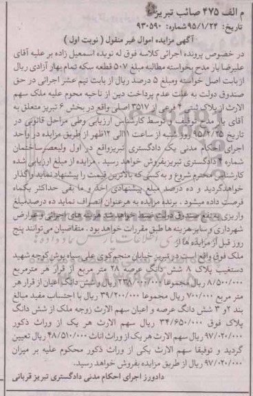 مزایده,مزایده ملک با عرصه بیست و هشت متر نوبت اول