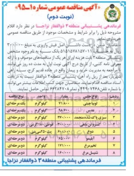 مناقصه , مناقصه لوبیا چیتی و.... نوبت دوم 