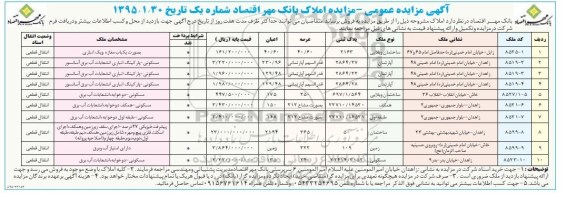مزایده,مزایده املاک بانک مهر اقتصاد شماره یک 