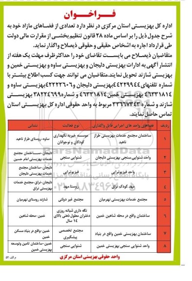 فراخوان , فراخوان تعدادی از فضاهای مازاد 