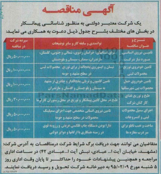 آگهی مناقصه , آگهی مناقصه تامین نیروی انسانی 