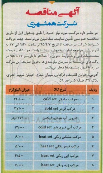 مناقصه, مناقصه مرکب مورد نیاز ....