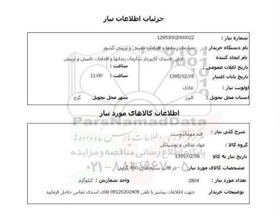 استعلام, استعلام قند مهماندوست