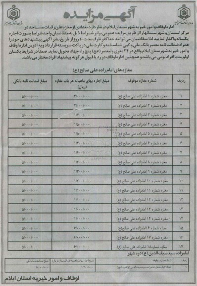 آگهی مزایده , مزایده تعدادی از مغازه 
