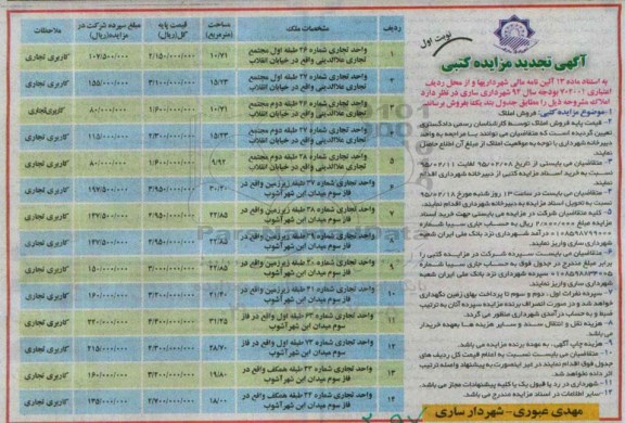 مزایده,مزایده فروش 14 قطعه واحد تجاری 