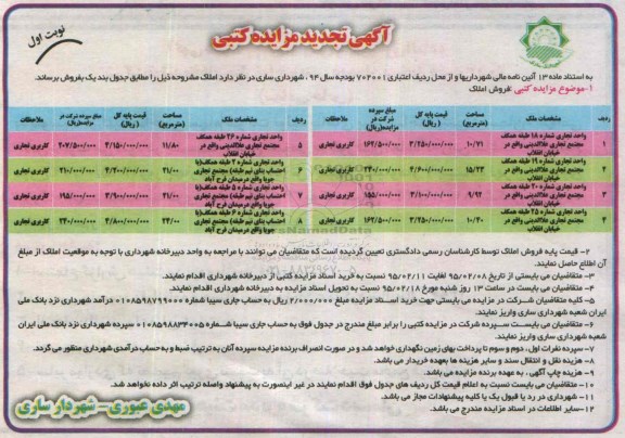 مزایده,مزایده فروش 4 قطعه واحد تجاری تجدید نوبت اول 
