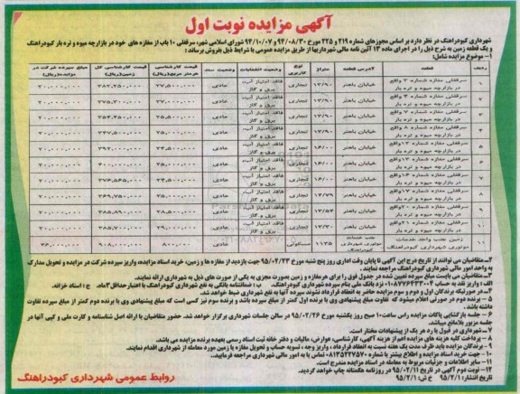 مزایده,مزایده فروش سرقفلی 10 باب از مغازه های خود در بازارچه میوه تره بار و یک قطعه زمین 