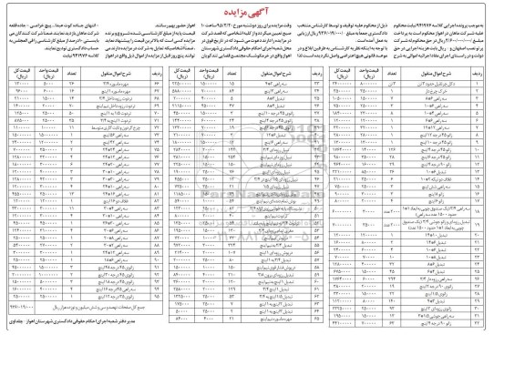 آگهی مزایده,مزایده دکل جرثقیل  و ... 