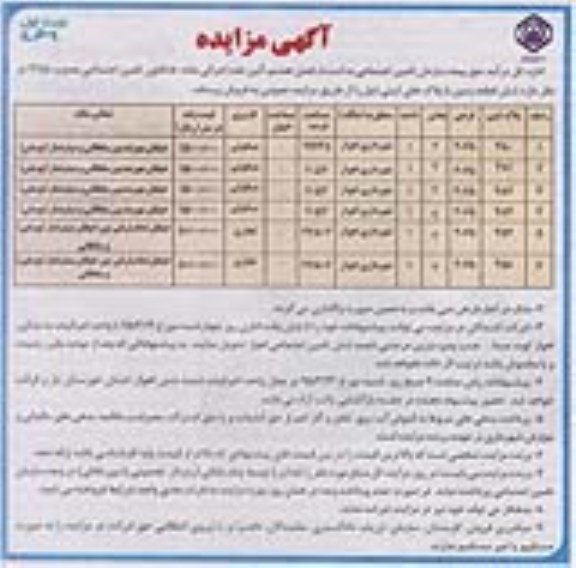 مزایده,مزایده فروش شش قطعه زمین با پلاک های ثبتی 