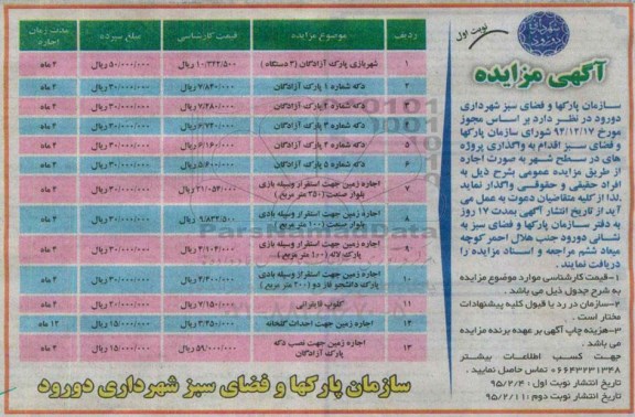 آگهی مزایده , مزایده واگذاری پروژه های در سطح شهر