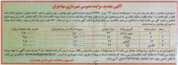 آگهی تجدید مزایده عمومی,مزایده بهره برداری و اجاره 3 واحد تجاری