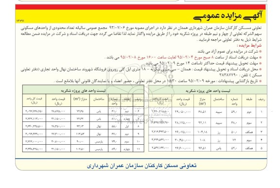 مزایده,مزایده واگذاری تعداد محدودی از واحدهای مسکونی سهم الشرکه