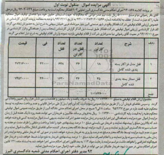 آگهی مزایده, مزایده فروش قفل -95.02.05