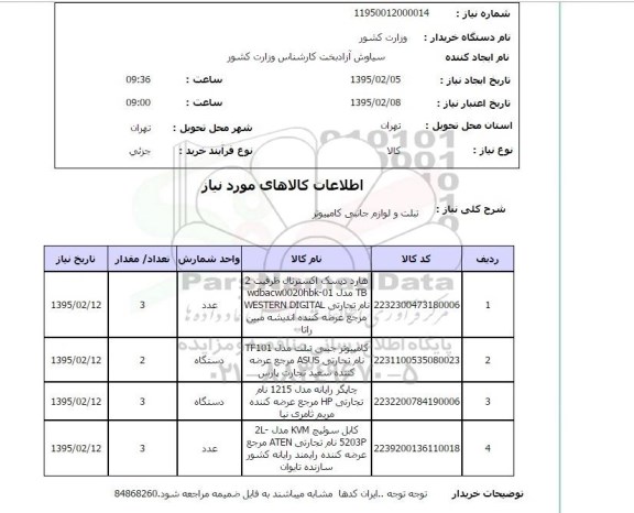 استعلام, استعلام  هارد دیسک اکسترنال و ... 
