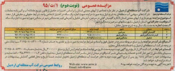 مزایده عمومی,مزایده بهره برداری از آبهای معدنی- نوبت دوم 