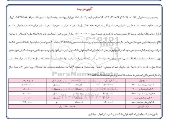 مزایده, مزایده کولر اسپیلت تراست 36000 ...