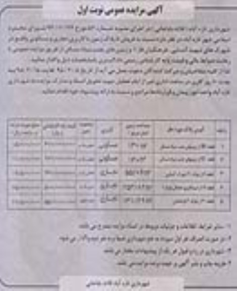 مزایده,مزایده فروش 5 پلاک زمین باکاربری تجاری و مسکونی