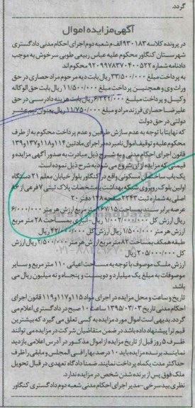 مزایده,مزایده یکباب ساختمان مسکونی عرصه 167.15متر کلاسه 930183 الف م