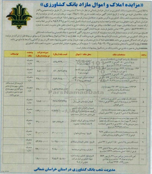 مزایده,مزایده واگذاری املاک و آهن الات