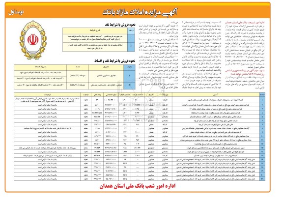 مزایده,مزایده فروش قسمتی از املاک مازاد بر مبنای قیمت پایه 