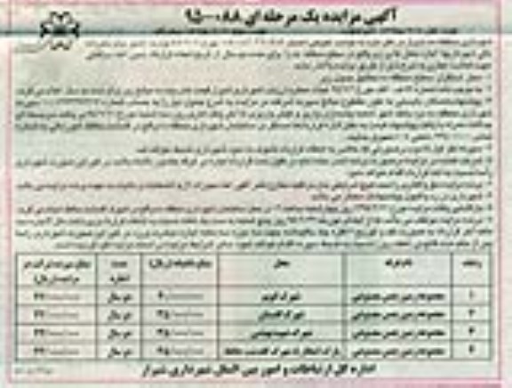 مزایده , مزایده اجاره مجموعه زمین چمن مصنوعی