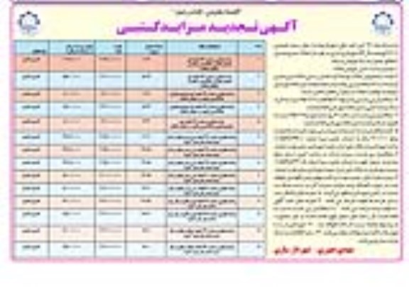 مزایده,مزایده فروش 14 قطعه واحد تجاری تجدید
