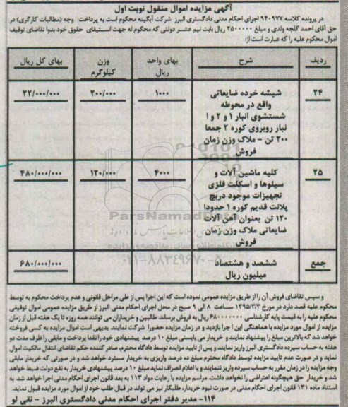 آگهی مزایده, مزایده فروش شیشه خرده ضایعاتی و ...... 