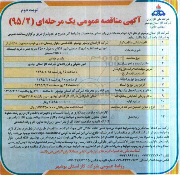 آگهی مناقصه عمومی, مناقصه  اجرای خط تغذیه شهرک صنعتی... نوبت دوم 